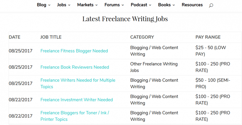 Freelance-Writing-Job-Boards